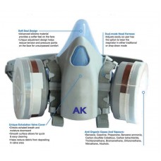 AK Half Face Protective Mask 