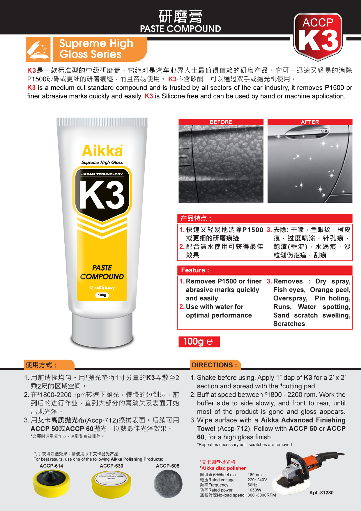 K3 Compound aikka