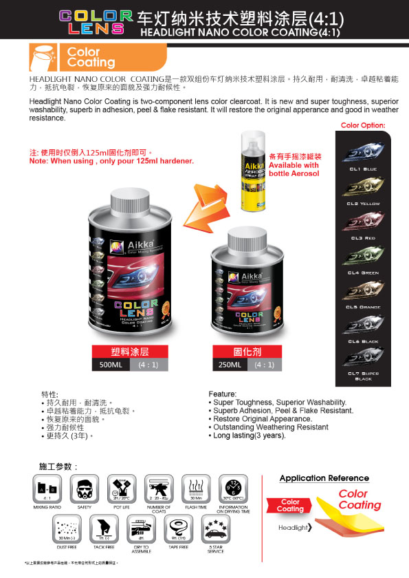 Color Lens Headlight Nano Colour Coating