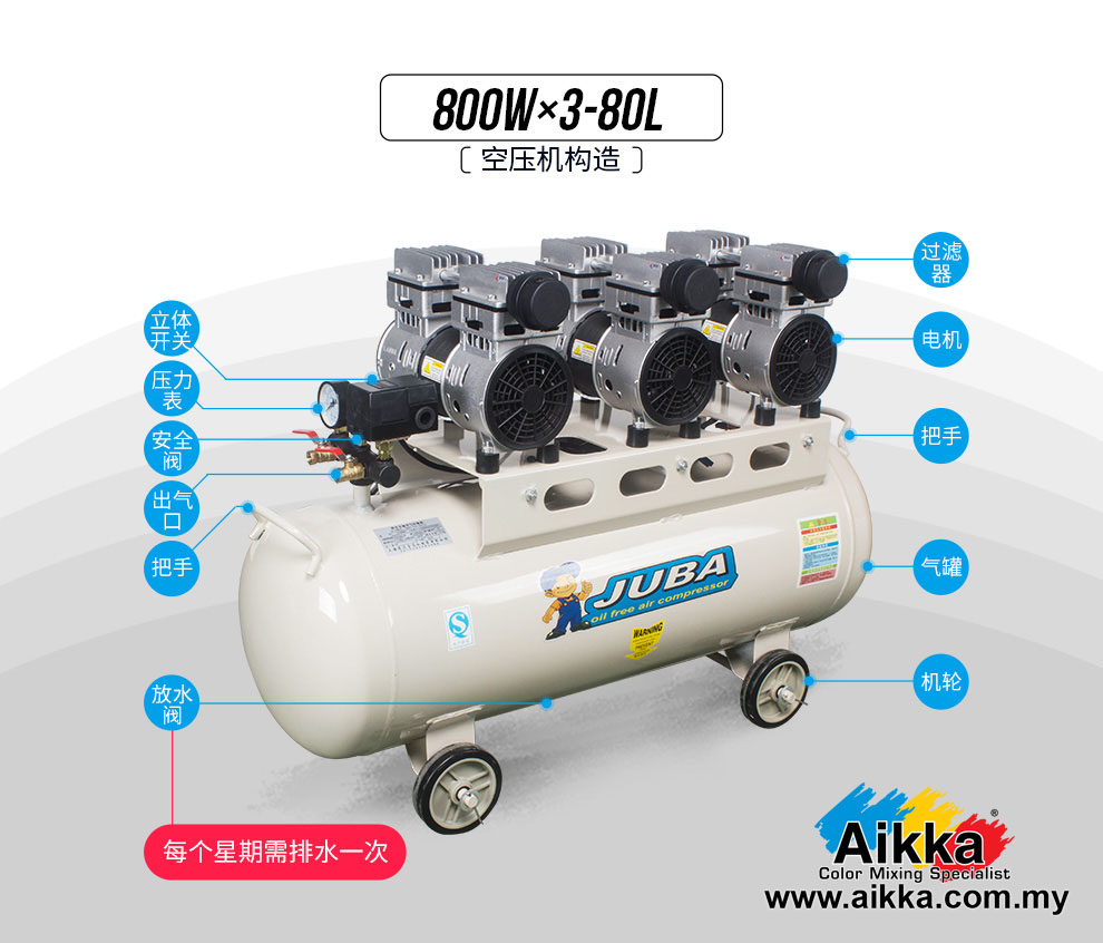 JUBA Mute Oil-free Air compressor 800w x 3 80L